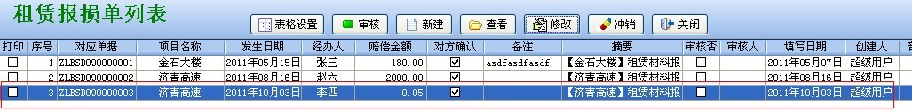 租賃報損單